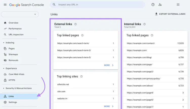 External links section shows top linked pages and top linking sites.