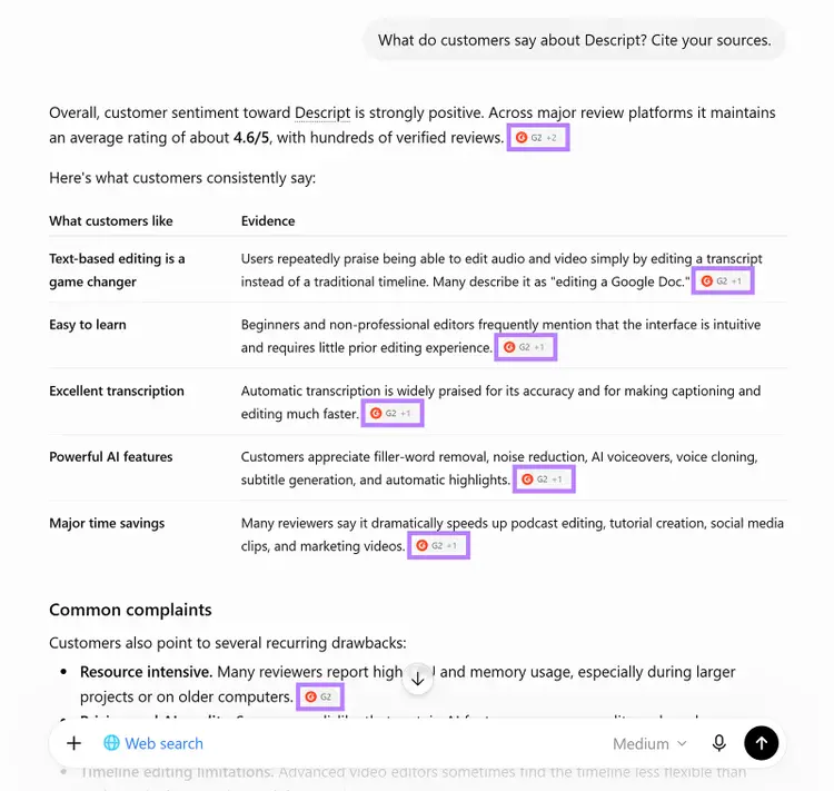 AI answer summarising Descript customer reviews, with repeated G2 citations highlighted throughout