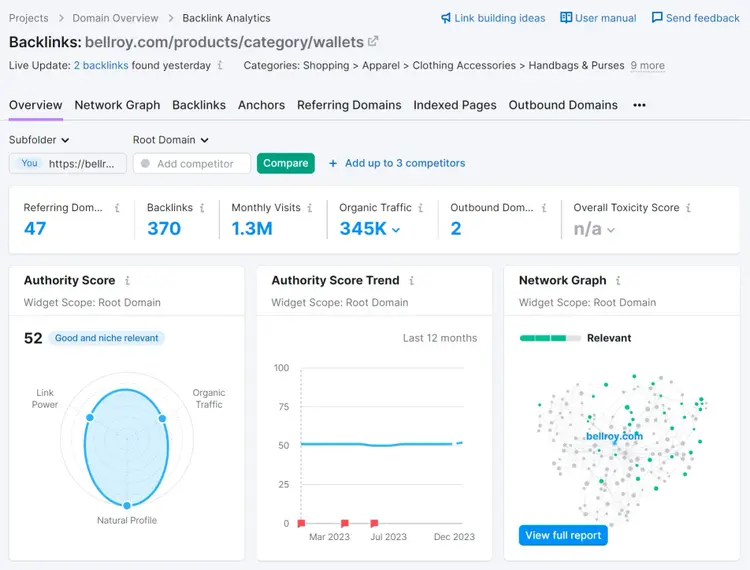 Results from Backlinks showing domain authority and other stats