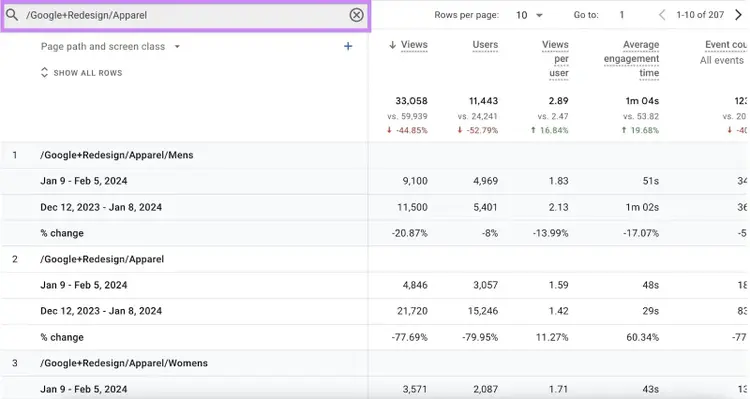 Searching for "/Google+Redesign/Apparel" in the report