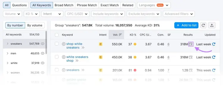 The search icon highlighted next to "shop white sneakers" keyword in the “Results” column