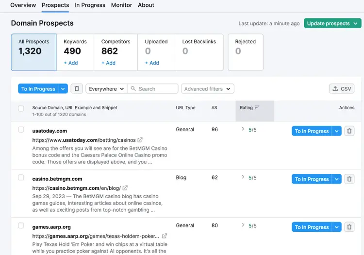 Prospects table in Link Building tool