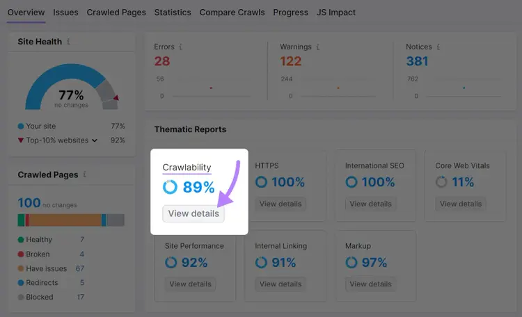 “Crawlability” widget highlighted in the Site Audit overview dashboard