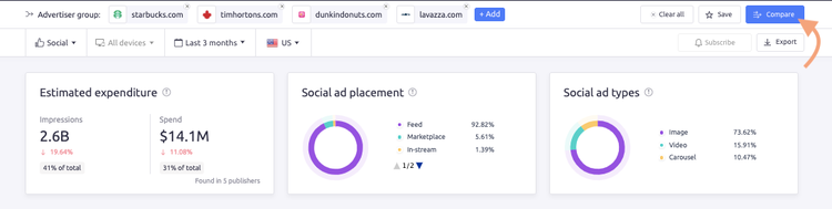 The search bar at the top of the AdClarity dashboard with the Compare button indicated.