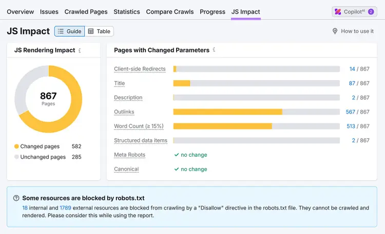 JS Impact report showing number of pages affected and breakdown of changed parameters.