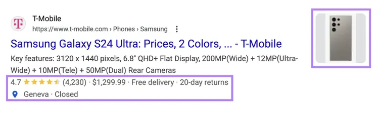 Rich snippet includes a star rating, number of reviews, price, delivery and return information, as well as an image and nearest location to purchase.
