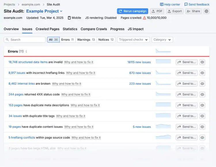 Example site audit issues report