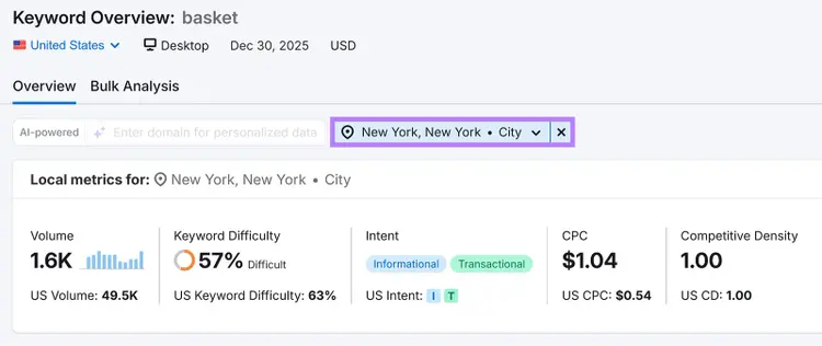 Keyword Overview showing local search metrics for a keyword, including volume, difficulty, intent, and CPC.