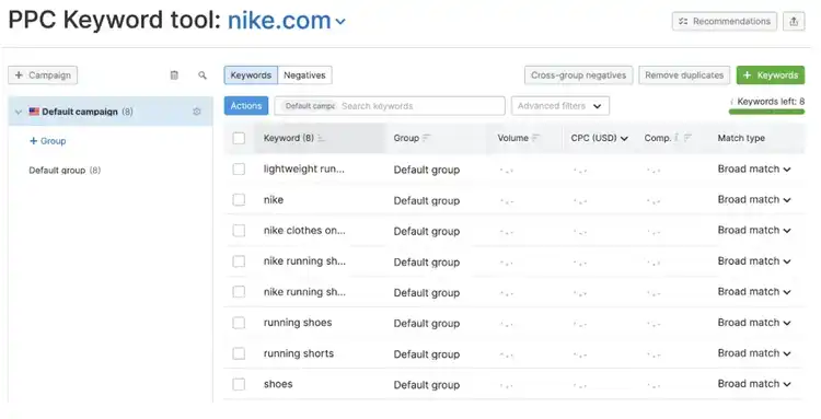 PPC Keyword Tool showing Nike keywords organized in ad groups