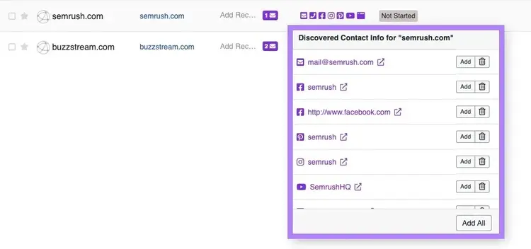 The "Discovered Contact info" for a domain showing a site's email addresses and links to their different social profiles.