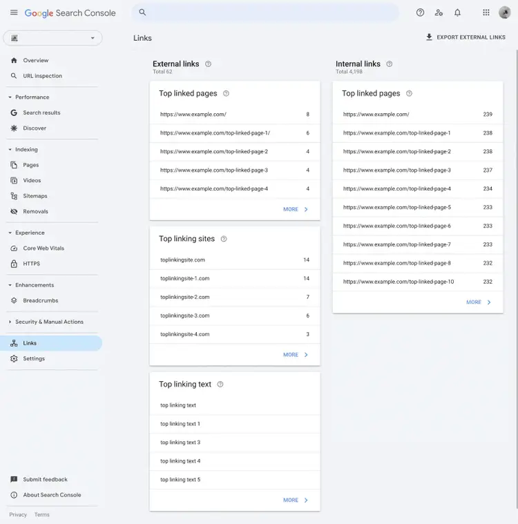 Google Search Console's Links report with external links data (top linked pages, top linking sites, top linking text) and internal links data (top linked pages)