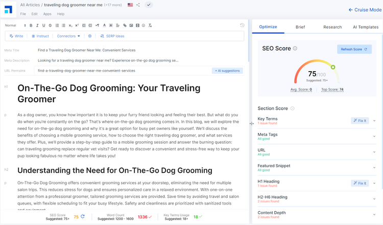 Scalenut editor showing dog grooming article with SEO Score 75 and optimization suggestions in right panel.