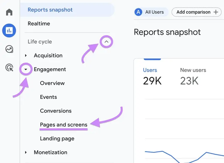 Navigating to “Pages and screens" in GA4 sidebar