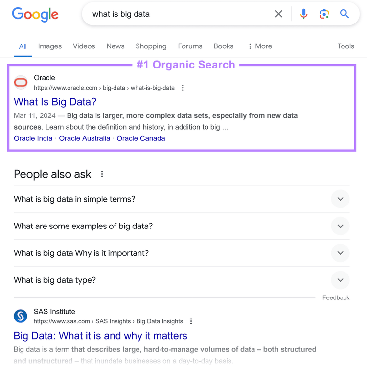 Google SERP for "what is big data", showing the first result, labeled "#1 Organic Search," from Oracle's website
