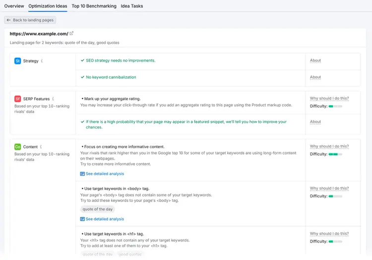 On Page SEO Checker Optimization Ideas tab showing recommendations for strategy, SERP features, and content.
