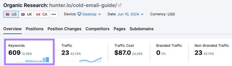 Overview report on Organic Rankings of a "guide" pillar page by Hunter with the keywords column highlighted.