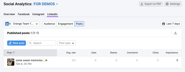Semrush Social Analytics showing LinkedIn posts engagement metrics