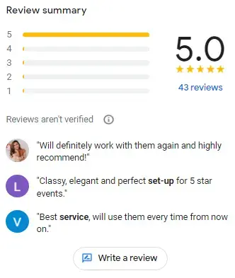 Google reviews for a party planner.