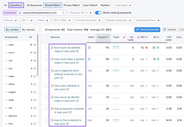 Question-based keyword ideas on the Keyword Magic Tool to find ones that mirror how people talk in voice searches.