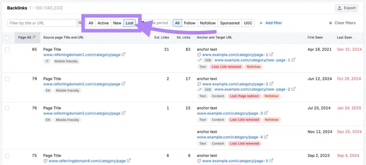 A list of lost backlinks generated by Backlinks