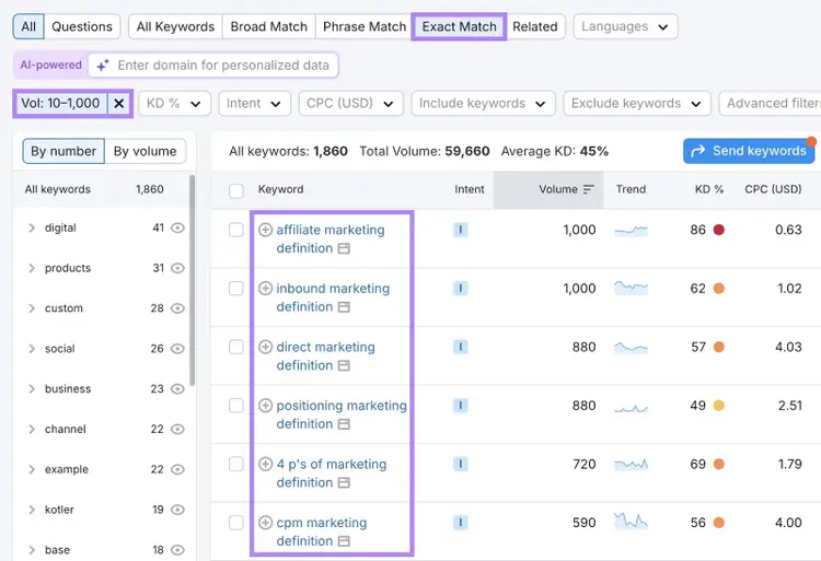 Keyword Magic Tool with volume and match filters applied to show relevant long-tail keywords to target for a programmatic SEO campaign.