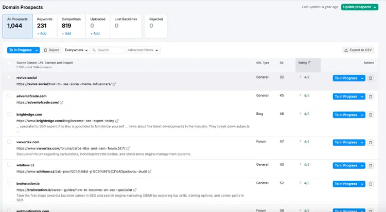 List of 1,044 domain prospects with rating, URL type, and backlink campaign progress in Semrush