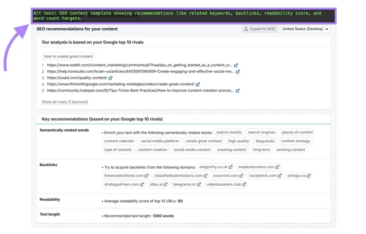 An image on a blog post by Semrush using descriptive alt text that reinforces keyword relevance.