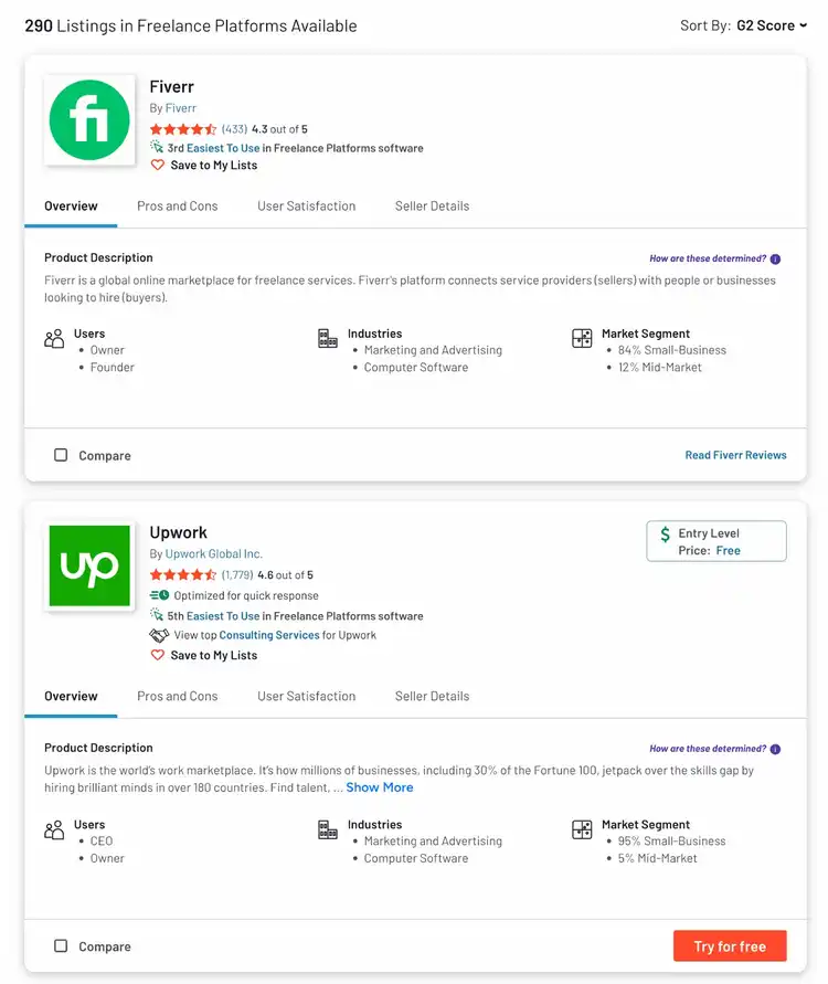 Sorted by G2 Score, business listings show their star rating, number of customer reviews, and other credentials.