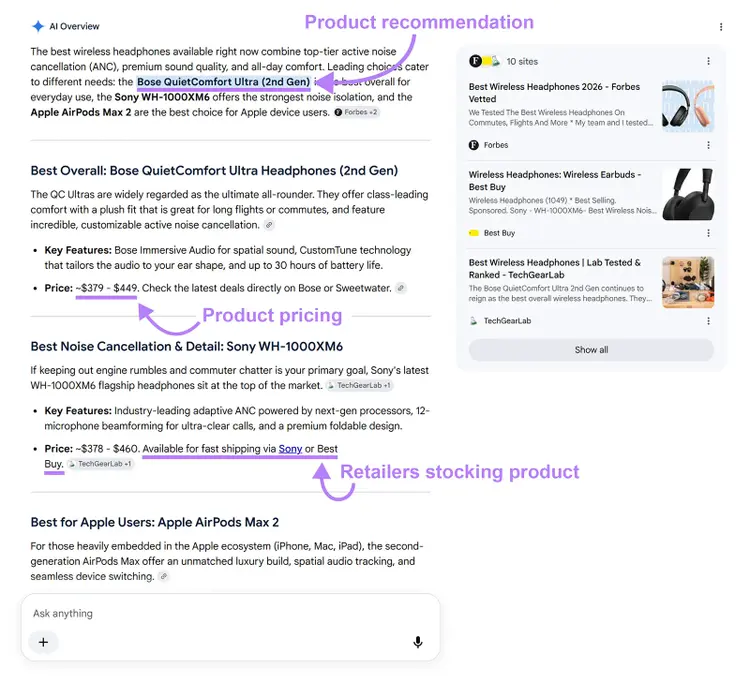 AI Overview highlighting product recommendations, pricing, and retailers for wireless headphones