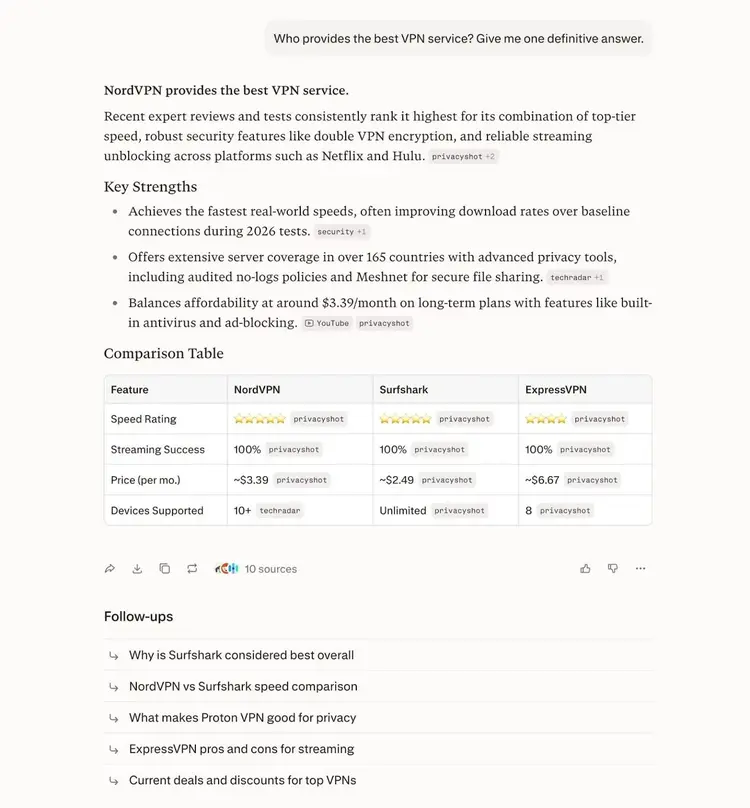 Perplexity generating a response that includes key strengths & a comparison table to a prompt asking for the best VPN service.
