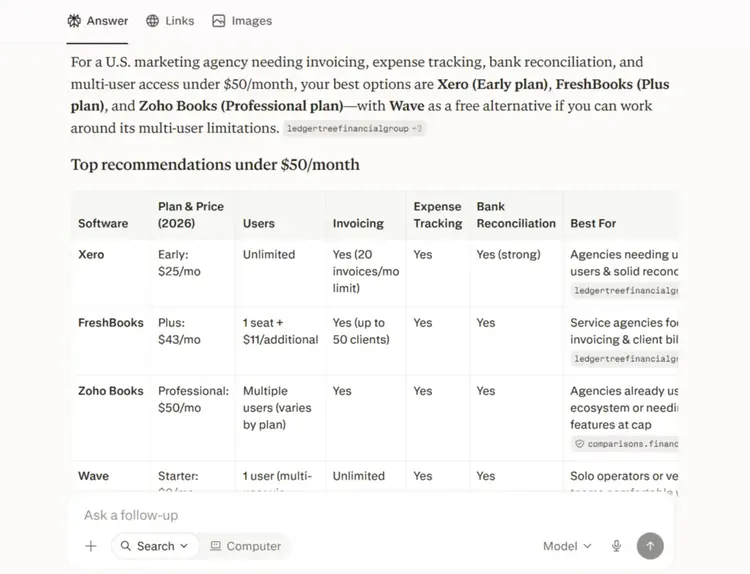 Perplexity recommends Xero, FreshBooks, Zoho Books, and Wave with a table comparing prices, users, and accounting features