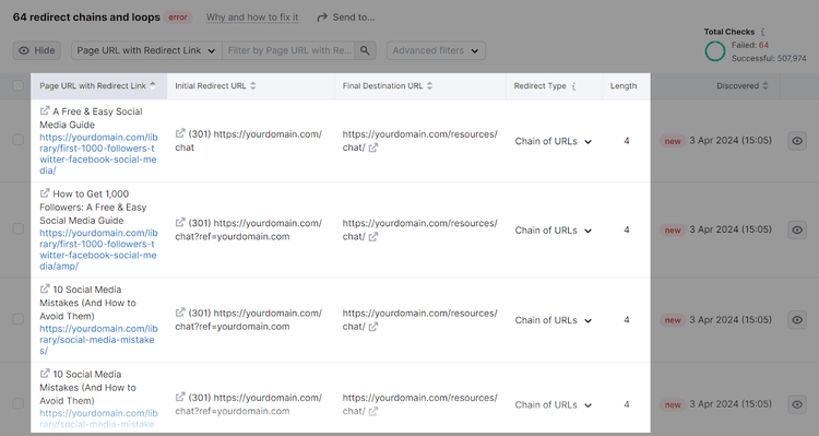 a table showing affected pages in Site Audit tool
