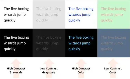 Examples of color contrast