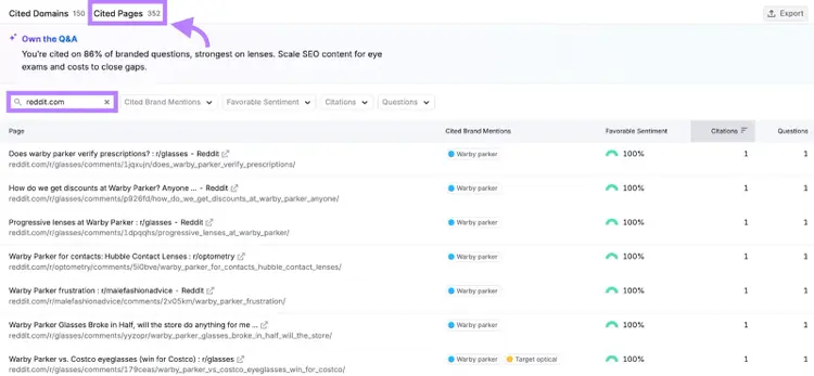 Checking your Reddit citations with Semrush