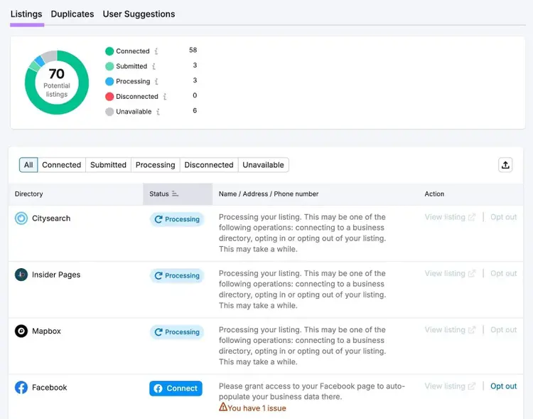 Listing Management showing the connection status across different directories like Citysearch, Mapbox, Facebook, etc.