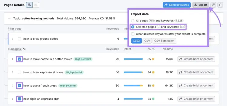 A few keywords selected, the "Export" button clicked, and "Selected pages and keywords" highlighted in the window that appears.