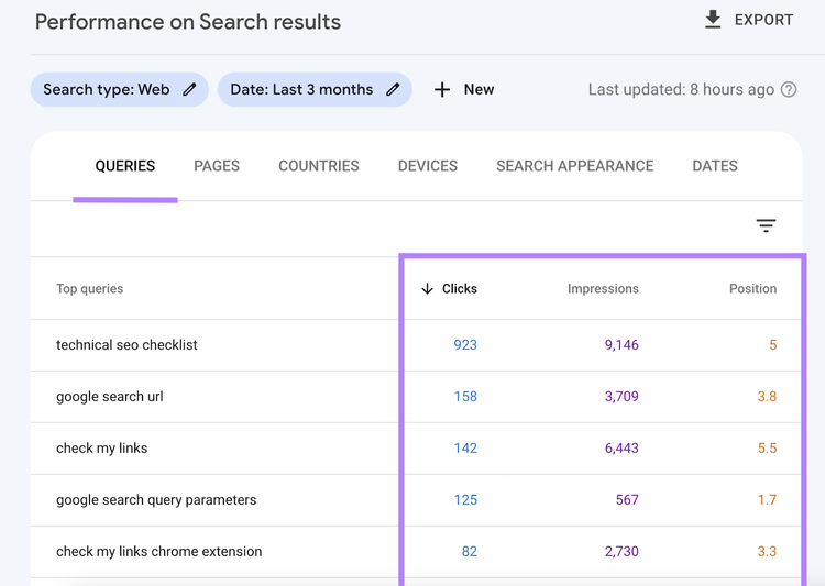 "Queries" section of the Performance on Search results report in GSC