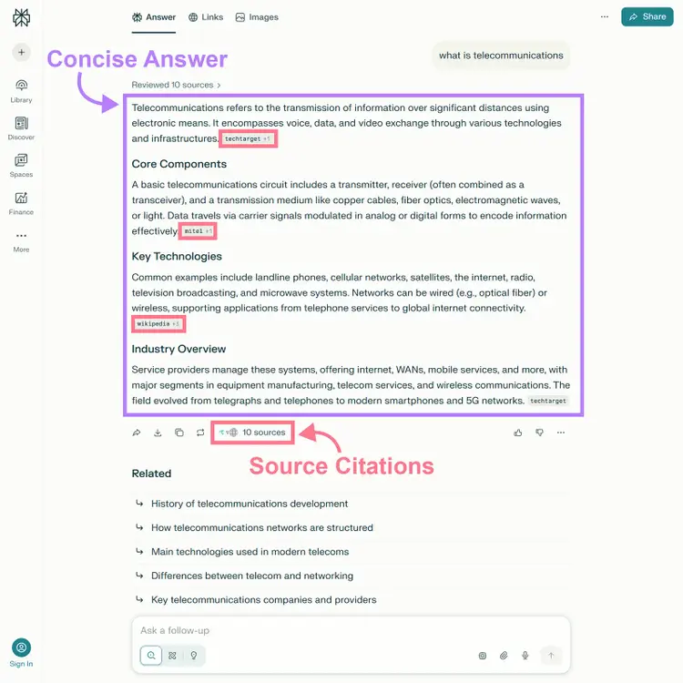 Perplexity UI with AI-generated concise answer with highlighted source citations and a list of referenced links.