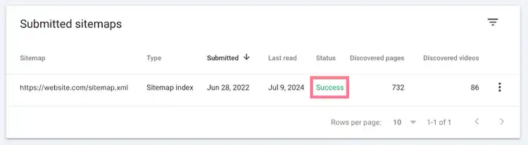 Submitted sitemaps table in search console with Success status highlighted