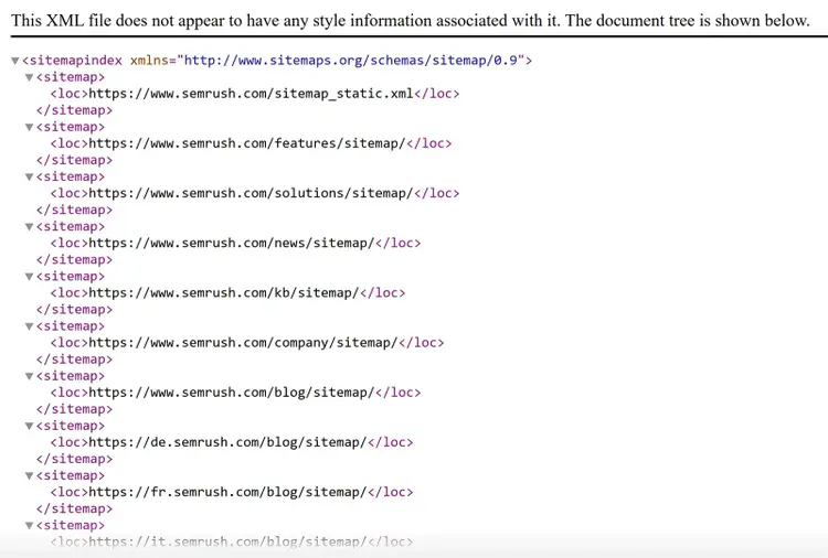 The document tree for a submitted sitemap.