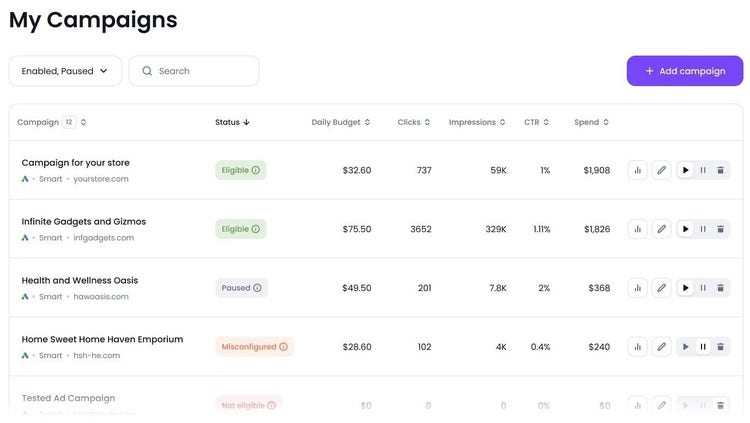 "My Campaigns" page in Ads Launch Assistant