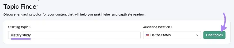 Topic Finder tool start with "dietary study" entered as the term and "Find topics" clicked.