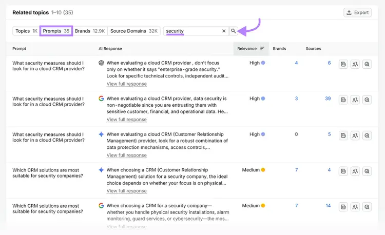 Semrush Prompt Research filters CRM prompts by “security” and shows AI responses, relevance, brands, and sources