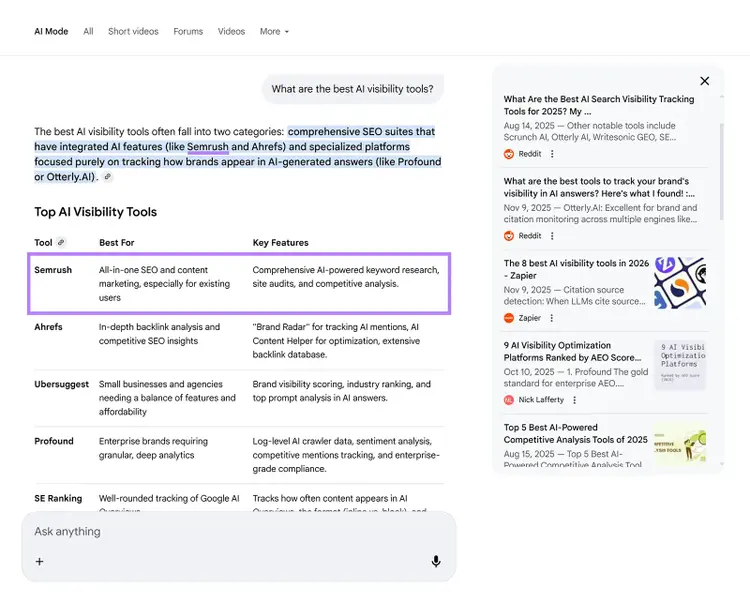 Google AI mode answer showing a table of AI visibility tools with Semrush highlighted in the first row.