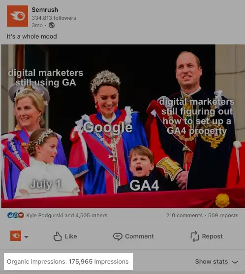 LinkedIn post from Semrush about GA4 setup challenges