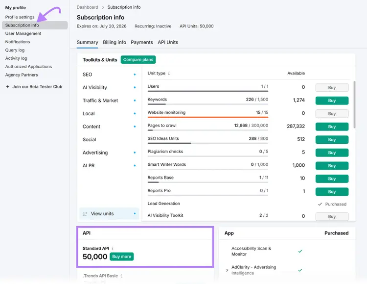 Semrush subscription dashboard highlighting API units balance and available credits for MCP-powered SEO data access