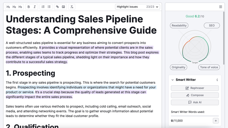 sales pipeline blog has a score of 6.2 out of 10 and has many sentences highlighted to improve readability