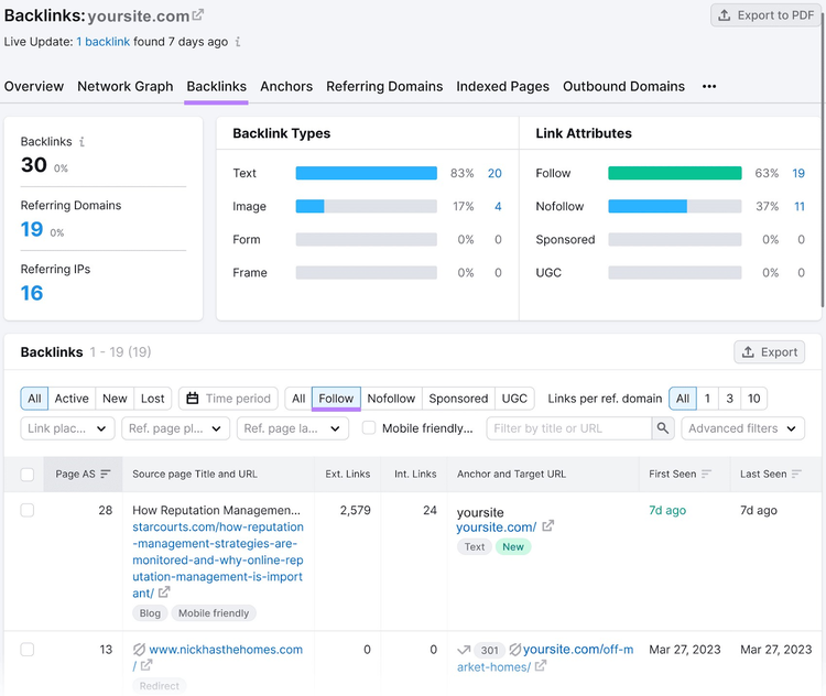 "Backlinks" tab in Backlinks tool