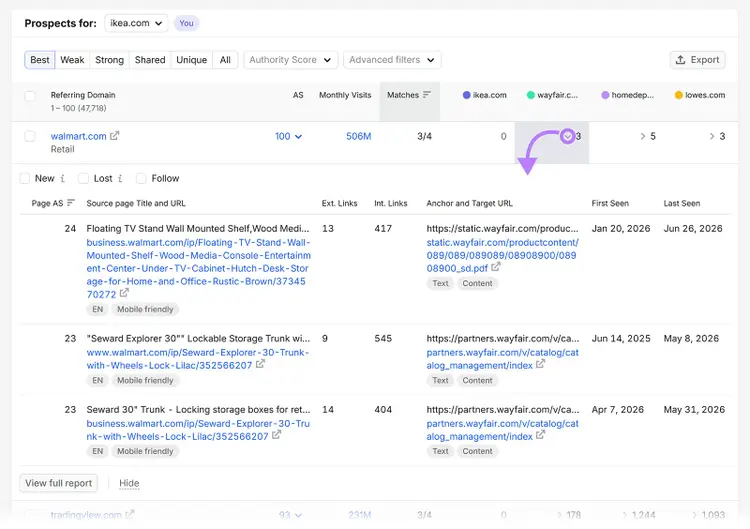 Backlink Gap prospects report showing referring domains linking to competitors but not the target site