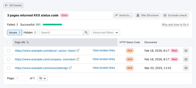 Detailed 4XX error report showing three URLs returning 404 status codes.